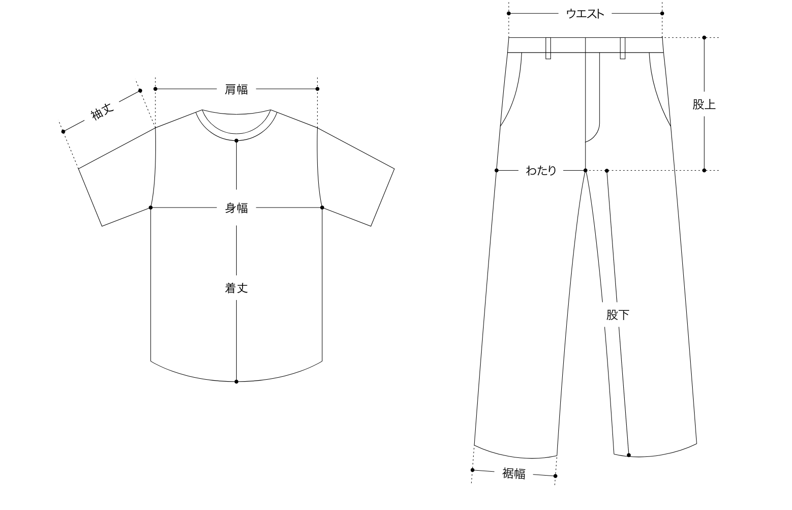 Size guide image